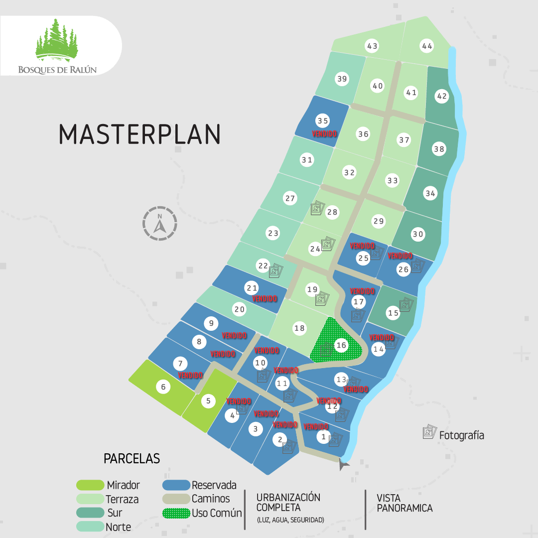 NextGen Framework